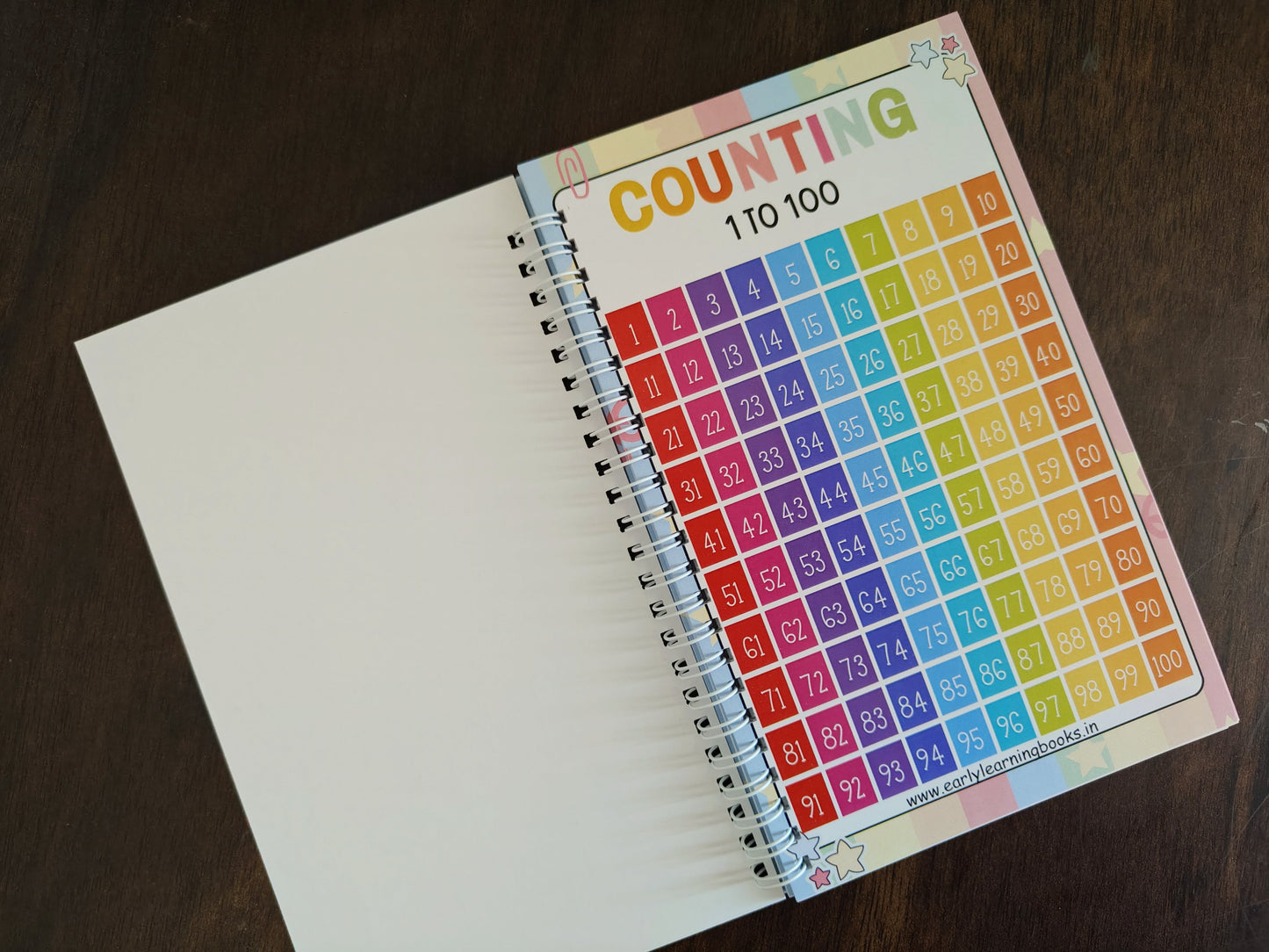 All in One Math Learning Book for Kids.